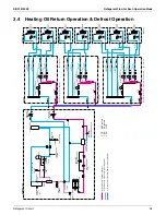 Предварительный просмотр 47 страницы Daikin RMXS-L Series Service Manual