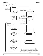 Предварительный просмотр 50 страницы Daikin RMXS-L Series Service Manual