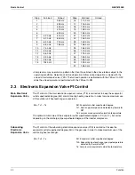 Предварительный просмотр 52 страницы Daikin RMXS-L Series Service Manual