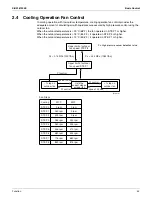 Предварительный просмотр 53 страницы Daikin RMXS-L Series Service Manual