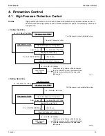 Предварительный просмотр 59 страницы Daikin RMXS-L Series Service Manual