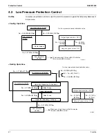 Предварительный просмотр 60 страницы Daikin RMXS-L Series Service Manual