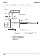 Предварительный просмотр 61 страницы Daikin RMXS-L Series Service Manual