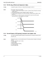 Предварительный просмотр 68 страницы Daikin RMXS-L Series Service Manual