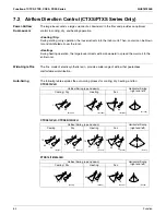 Предварительный просмотр 72 страницы Daikin RMXS-L Series Service Manual