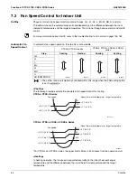 Предварительный просмотр 74 страницы Daikin RMXS-L Series Service Manual