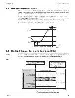 Предварительный просмотр 95 страницы Daikin RMXS-L Series Service Manual