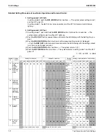 Предварительный просмотр 116 страницы Daikin RMXS-L Series Service Manual