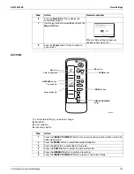 Предварительный просмотр 123 страницы Daikin RMXS-L Series Service Manual