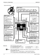 Предварительный просмотр 132 страницы Daikin RMXS-L Series Service Manual