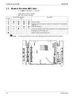 Предварительный просмотр 152 страницы Daikin RMXS-L Series Service Manual