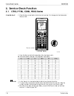 Предварительный просмотр 154 страницы Daikin RMXS-L Series Service Manual