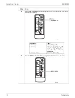 Предварительный просмотр 160 страницы Daikin RMXS-L Series Service Manual