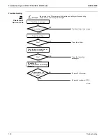 Предварительный просмотр 168 страницы Daikin RMXS-L Series Service Manual