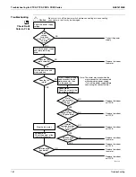 Предварительный просмотр 170 страницы Daikin RMXS-L Series Service Manual