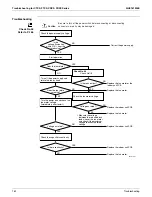 Предварительный просмотр 172 страницы Daikin RMXS-L Series Service Manual