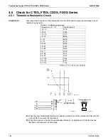 Предварительный просмотр 174 страницы Daikin RMXS-L Series Service Manual