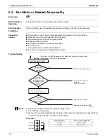 Предварительный просмотр 178 страницы Daikin RMXS-L Series Service Manual