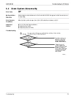 Предварительный просмотр 179 страницы Daikin RMXS-L Series Service Manual