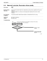 Предварительный просмотр 181 страницы Daikin RMXS-L Series Service Manual