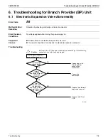 Предварительный просмотр 185 страницы Daikin RMXS-L Series Service Manual