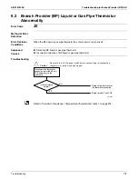 Предварительный просмотр 187 страницы Daikin RMXS-L Series Service Manual