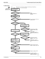 Предварительный просмотр 189 страницы Daikin RMXS-L Series Service Manual