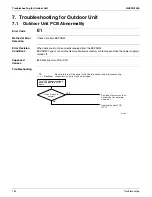 Предварительный просмотр 192 страницы Daikin RMXS-L Series Service Manual