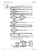 Предварительный просмотр 194 страницы Daikin RMXS-L Series Service Manual