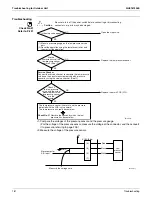 Предварительный просмотр 196 страницы Daikin RMXS-L Series Service Manual