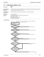 Предварительный просмотр 197 страницы Daikin RMXS-L Series Service Manual