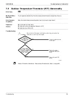 Предварительный просмотр 203 страницы Daikin RMXS-L Series Service Manual