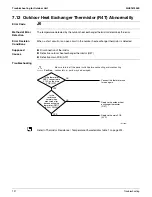 Предварительный просмотр 206 страницы Daikin RMXS-L Series Service Manual