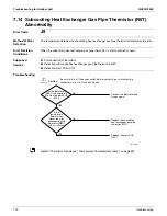 Предварительный просмотр 208 страницы Daikin RMXS-L Series Service Manual