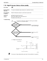 Предварительный просмотр 209 страницы Daikin RMXS-L Series Service Manual