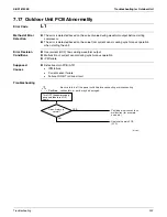 Предварительный просмотр 211 страницы Daikin RMXS-L Series Service Manual