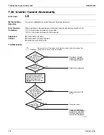 Предварительный просмотр 214 страницы Daikin RMXS-L Series Service Manual