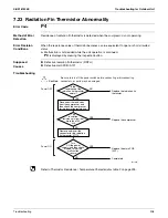 Предварительный просмотр 217 страницы Daikin RMXS-L Series Service Manual