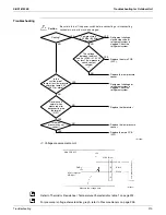 Предварительный просмотр 219 страницы Daikin RMXS-L Series Service Manual