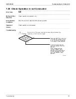 Предварительный просмотр 221 страницы Daikin RMXS-L Series Service Manual