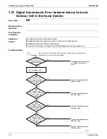 Предварительный просмотр 222 страницы Daikin RMXS-L Series Service Manual