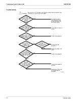 Предварительный просмотр 226 страницы Daikin RMXS-L Series Service Manual