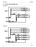 Предварительный просмотр 240 страницы Daikin RMXS-L Series Service Manual