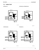 Предварительный просмотр 241 страницы Daikin RMXS-L Series Service Manual