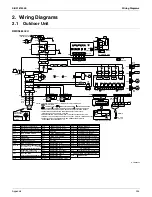 Предварительный просмотр 243 страницы Daikin RMXS-L Series Service Manual