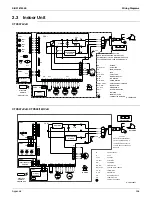 Предварительный просмотр 245 страницы Daikin RMXS-L Series Service Manual