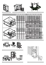 Preview for 2 page of Daikin RMXS112D7V3B Installation Manual