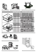 Предварительный просмотр 2 страницы Daikin RMXS112D7V3B Installation Manual