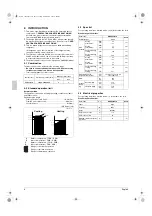 Preview for 4 page of Daikin RMXS48LVJU Installation Manual