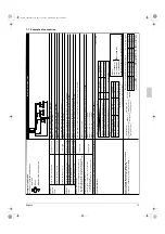 Предварительный просмотр 11 страницы Daikin RMXS48LVJU Installation Manual